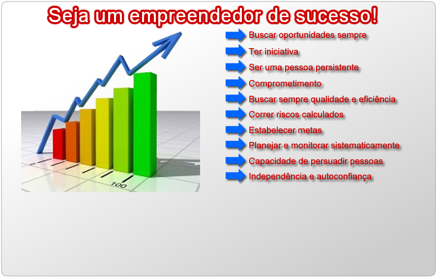 Teste 3